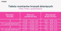 PETIT SZARE z podnóżkiem, rozmiar 3 - krzesło obrotowe WK+P - różne kolory siedziska - Zdjęcie 2